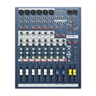 EPM6 | A multipurpose mixer that carries the hallmarks of