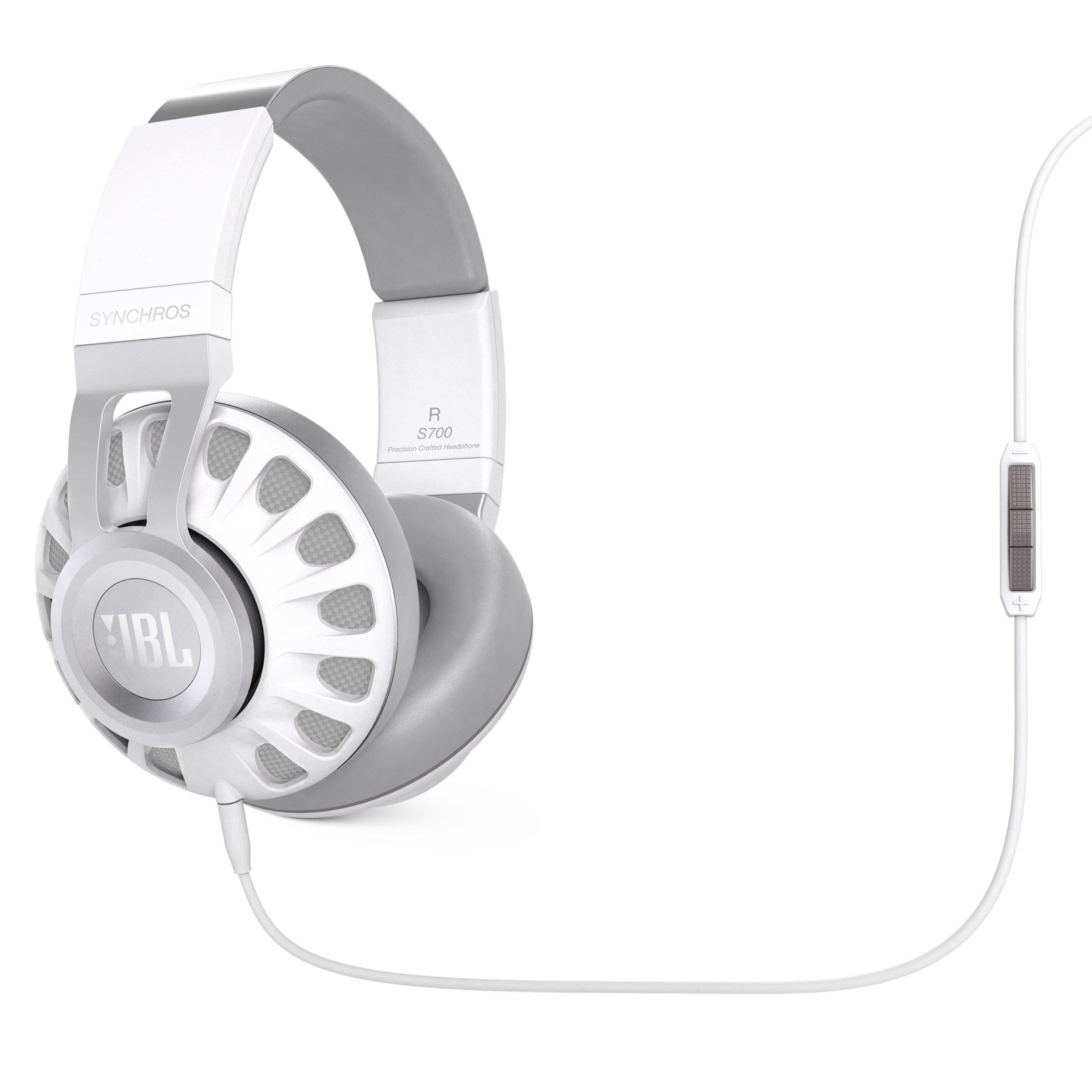 Synchros S700 | Powered Over-ear stereo headphone