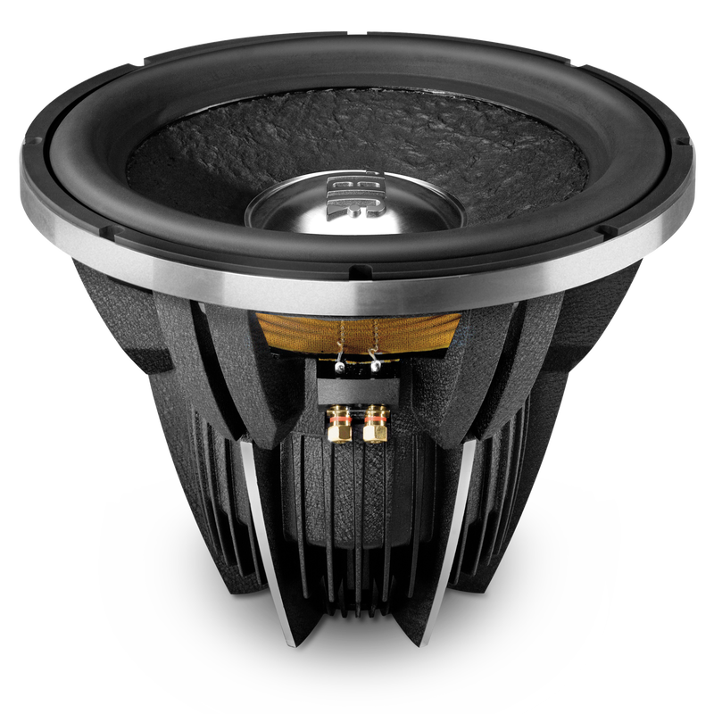Сабвуферный динамик. JBL w15gti MKII. Автомобильный сабвуфер JBL w15gti MKII. JBL динамик сабвуферный 15. Сабвуфер JBL GTI 5000вт