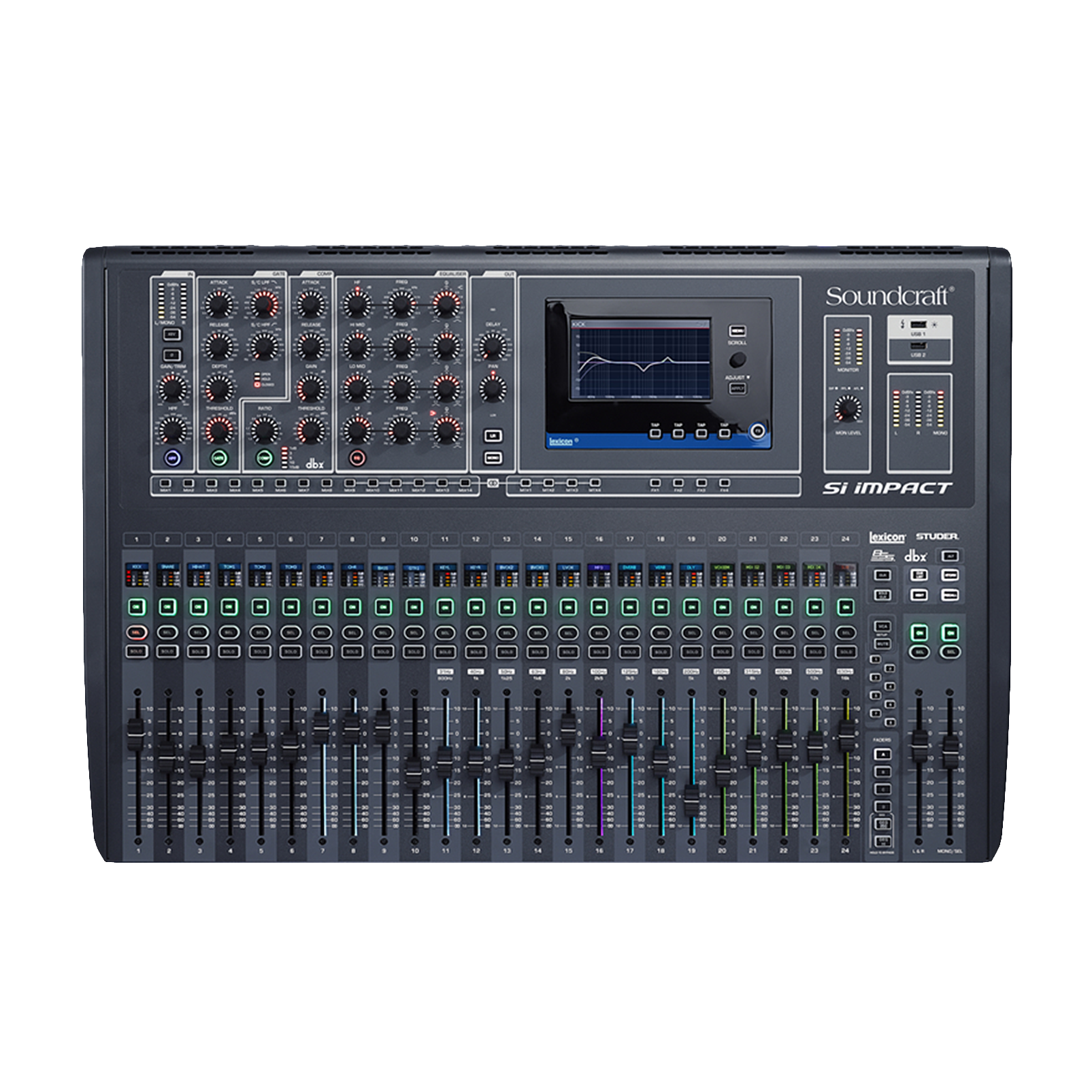 SI Impact - Black - 40-input Digital Mixing Console and 32-in/32-out USB Interface and iPad Control - Detailshot 2